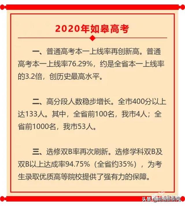 如皋4所高中跻身南通，如皋市有几所初级中学排名
