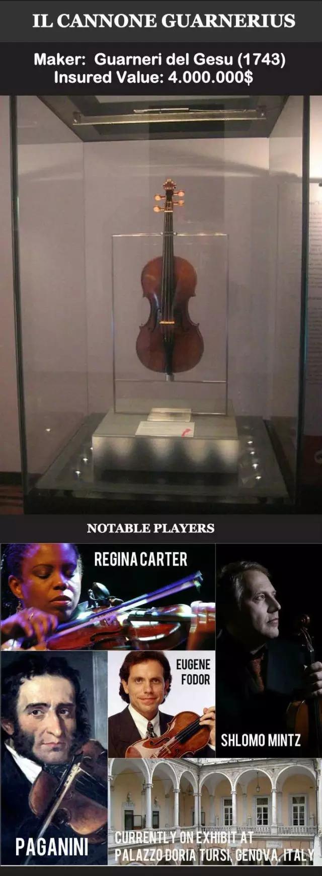 世界上最贵的三把小提琴，盘点那些昂贵的小提琴