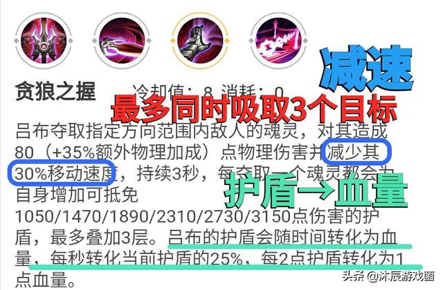王者荣耀吕布的正确打法，助你打出属于自己的FMvp