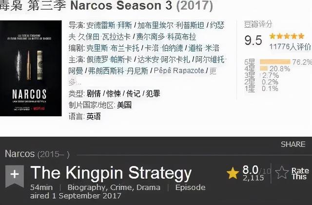 美剧推荐大片9.0以上评分，10部必看的高分美剧（这五部赏心悦目的大片）