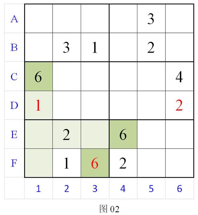 6宫格数独规律表，六宫数独的解法与技巧口诀顺口溜（六宫格数独好难啊）