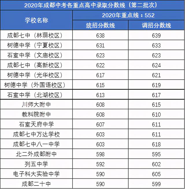 再战封神榜评价，这些陪伴我们长大的经典神话剧