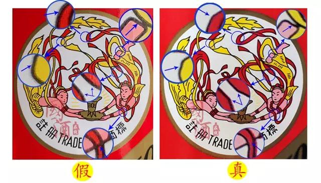 飞天茅台真假鉴别，飞天茅台怎么鉴别真假的方法