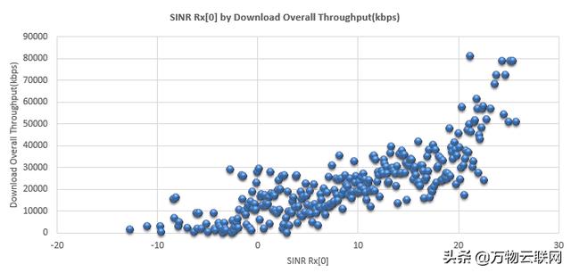 射频导纳物位原理讲解，缆绳型射频导纳料位开关的安装及注意事项