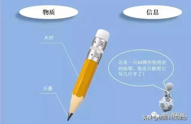 什么是物联网物联网怎么做，物联网APP应该如何来做