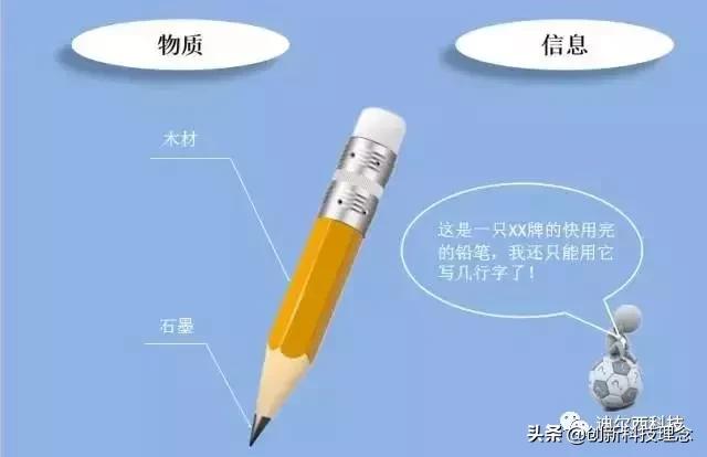 什么是物联网物联网怎么做，物联网APP应该如何来做