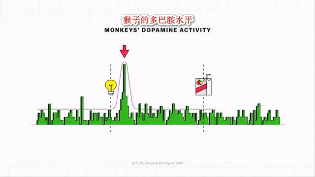 slots游戏，slots游戏开发（印尼最火的游戏，中国创造）