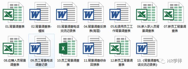 新员工进行背景调查，入职背景调查怎么进行（企业如何做在职员工的背景调查工作）