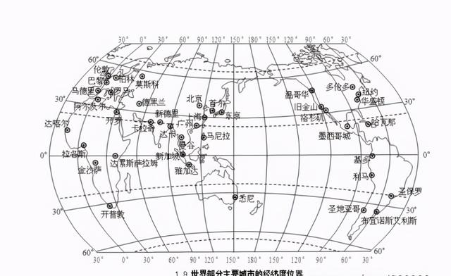 天干地支背诵口诀，天干地支五行口诀（天干地支基础篇）