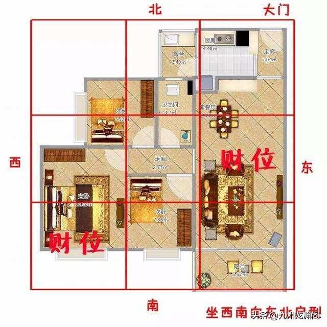 找明财位最灵的方法，这些地方就是你家的财位