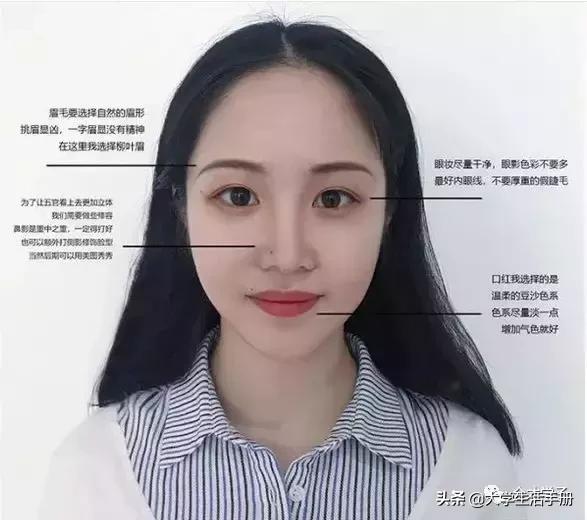 手机拍证件照怎么拍，用相机如何拍证件照（用这几个软件手机也能拍）