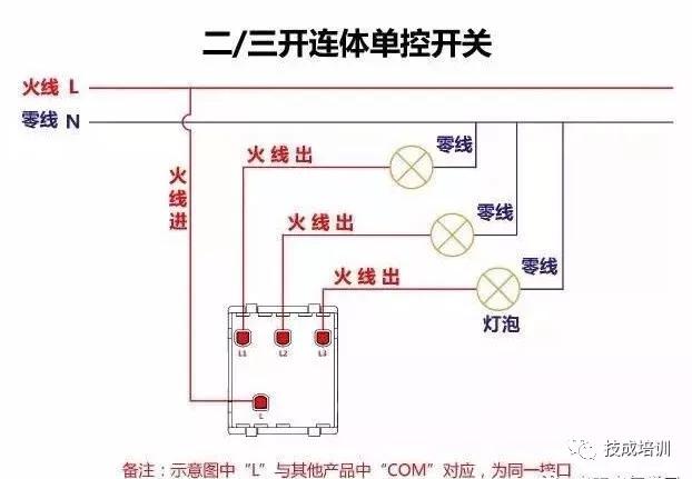 回路开关接线图，断路器接触器控制回路线路图（电工必备，电路图与接线图大全）