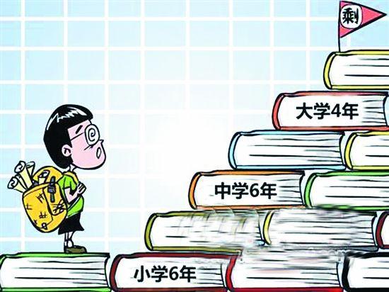 高中纳入义务教育，教育局什么时间小学改五年制