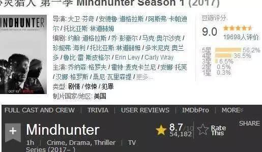 美剧推荐大片9.0以上评分，10部必看的高分美剧（这五部赏心悦目的大片）