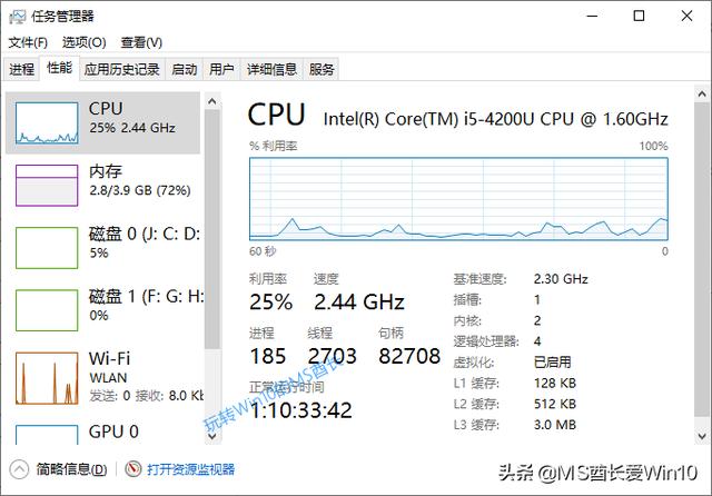笔记本任务管理器，win10任务管理器怎么用（这十种方法都可以）