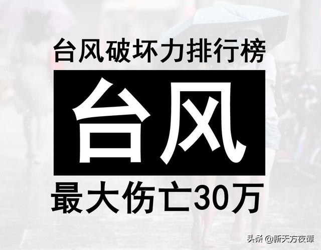 世界上最大的台风海燕，盘点史上伤亡最大的10个台风