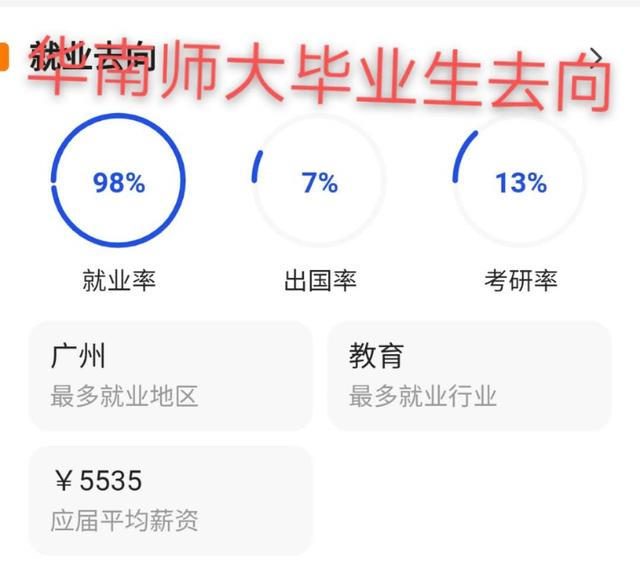 华南师范大学排名，华南师范大学近三年排名（广东省理科类专业最好的大学）