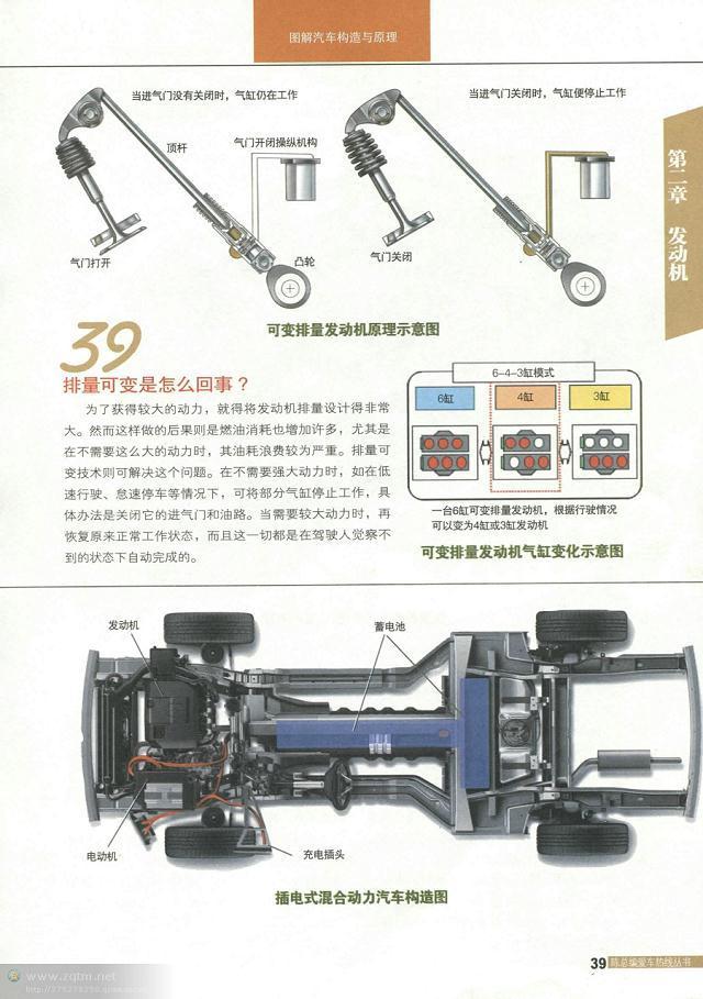 汽车结构图解剖图，汽车结构解剖图（原来这些汽车解剖图都是大师手绘出来的）