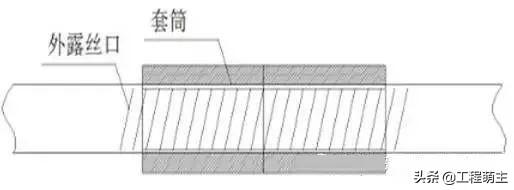 钢筋验收规范及图解，钢筋验收标准看这一文就够了