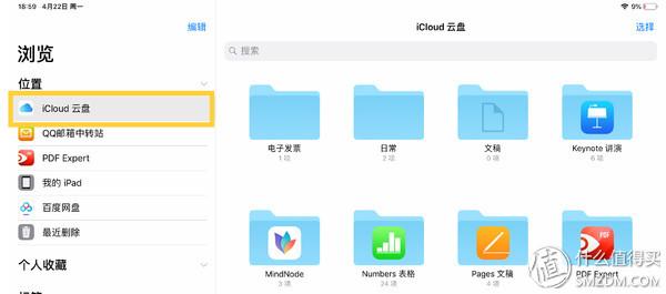 ipad功能都一样吗，什么iPad可以这样用