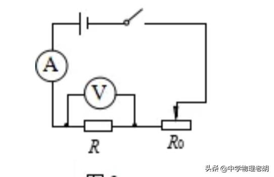 物理电学思维导图，初三物理第九章简单电学思维导图（思维导图复习初中物理——电学）