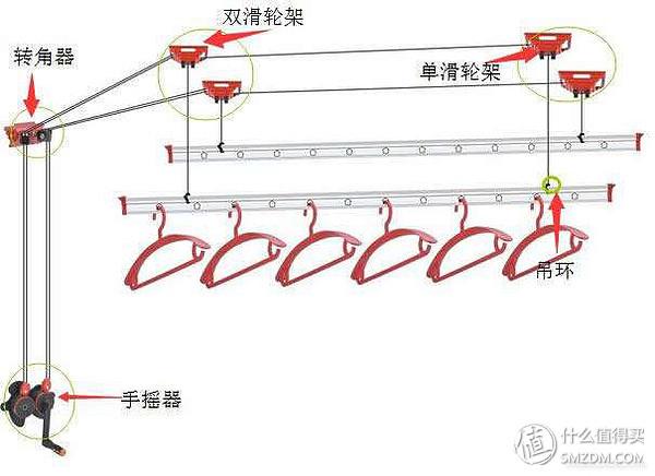 自制牢固落地晾衣架，升降式晾衣架品牌及配件有哪些