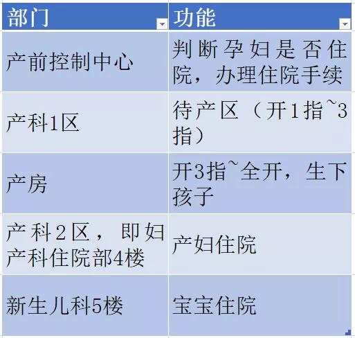 周公解梦大全查询免费梦见生孩子(周公解梦大全查询梦见拉屎)插图9