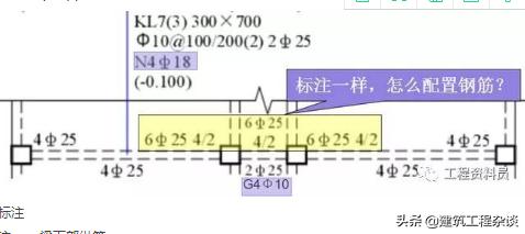 梁钢筋平法标注图解，基础梁和框架梁有什么区别