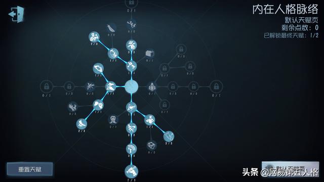 第五人格塔罗咋玩的，塔罗模式特殊天赋规则