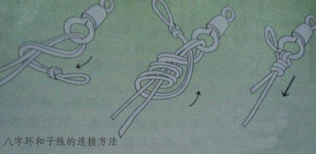 鱼线的绑法图解，鱼线打结方法图解