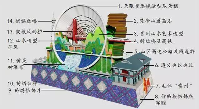 各省花车展示，全国各地34辆彩车亮相70年庆典