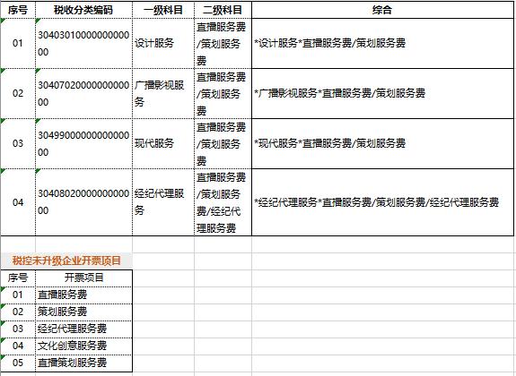抖音直播公会需要什么条件，详细解读抖音直播公会