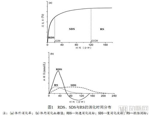 控糖米糖尿病(控糖米和普通大米有什么区别)
