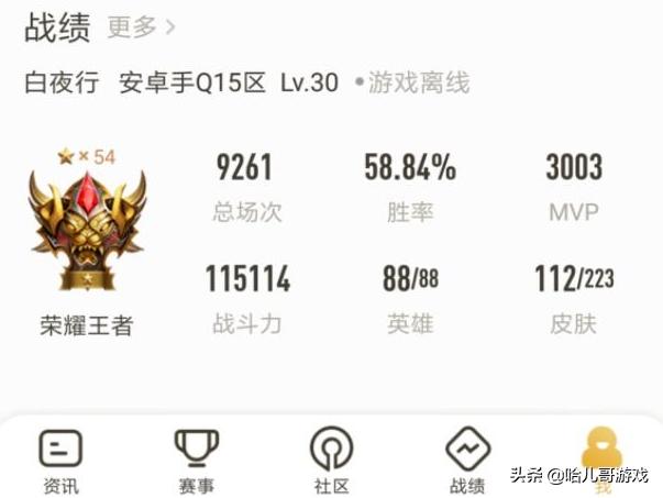 王者荣耀英雄战力，王者荣耀各个段位英雄战力限制