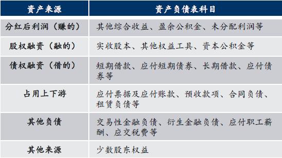 近三年财务报表，近三年资产负债表和利润表分析（完整版公司企业三大财务报表分析）