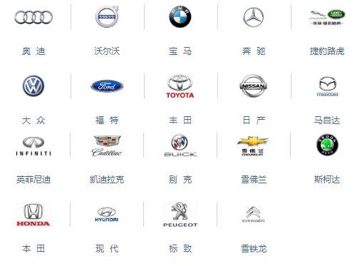 留学生回国购买免税车，留学生回国购买免税车经验谈（留学回国人员购车优惠政策与购买免税车所需条件）