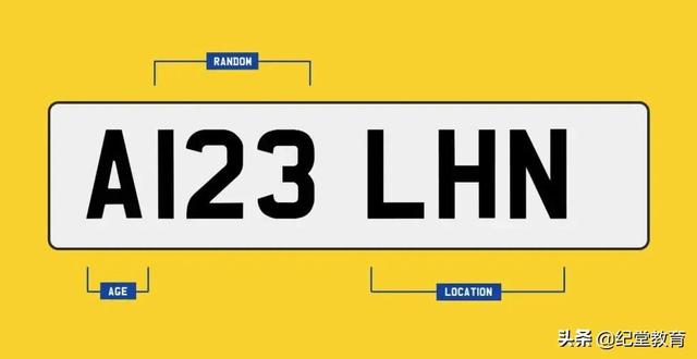 英国车牌知识，英国车牌还能私人定制