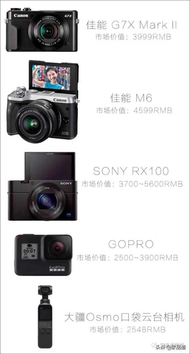 vlog怎么拍，怎样拍出自己的vlog（一个人的VLOG）