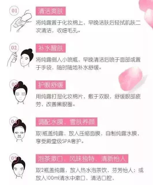 保加利亚玫瑰纯露，保加利亚玫瑰花纯露