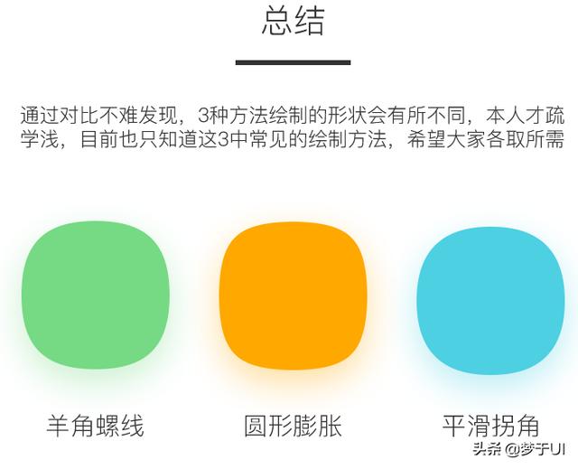 几种方法可以画圆角矩形，圆角矩形的绘制方法