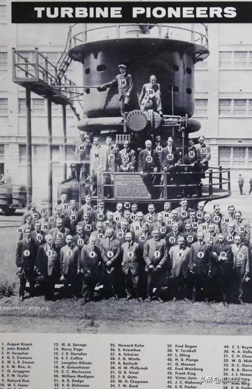 燃气轮机的主要结构和工作原理，工业机械中的巨兽