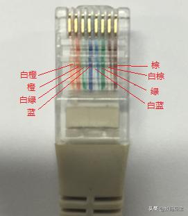 超五类网线标识，网线品牌6类怎么选（网线知识科普+选购指南）