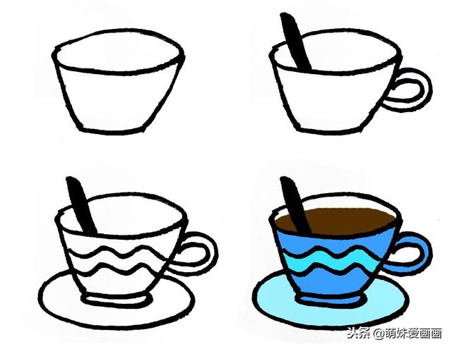 儿童简笔画餐具怎么画，几笔画出厨具简笔画全集