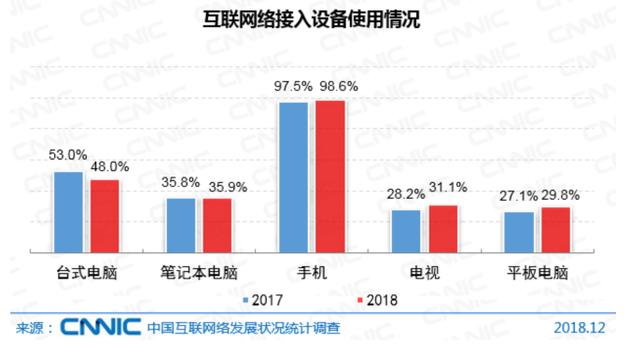 日本无线wifi，在日本移动wifi怎么用