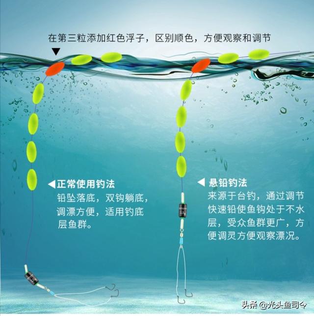 野钓七星漂朝天钩最佳方法，长竿短线七星漂朝天钩
