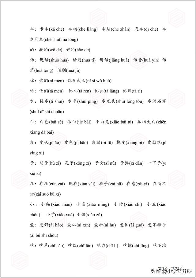 部编版一年级生字组词电脑版，全课生字注音、笔顺、组词