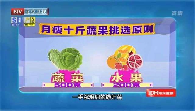 减肥期间可以吃多少g鸡爪，这些食物堪称\
