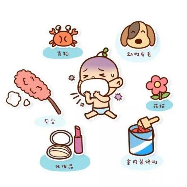 过敏原一般检测哪几种，千奇百怪的过敏原，你知道几种