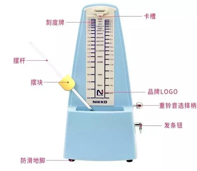 钢琴入门基础学习，成人钢琴学习入门指南