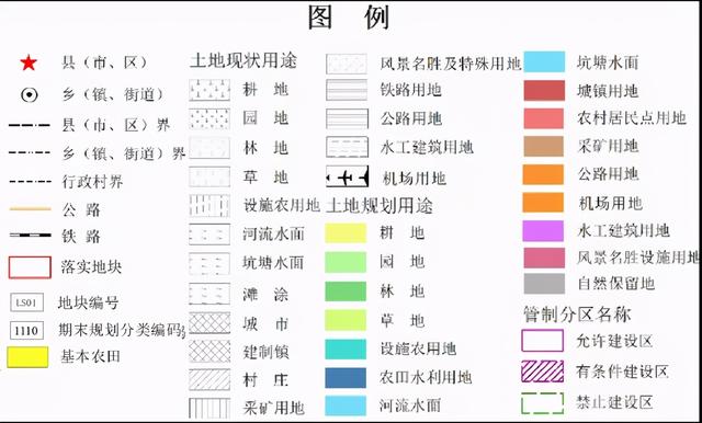 商业用地改为商住混合用地，桥南这处交通用地转商业